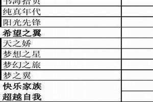 好听的组名有创意寓意 好听的组名霸气