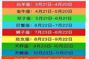 12星座日期查询视频(12星座日期查询)