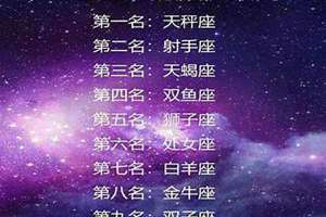 十二生肖按月份星座排行顺序(星座排行顺序)