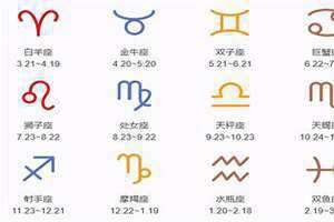 12月份星座有哪些(12月份星座)