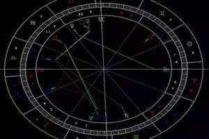 怎么测星盘免费(怎么测星盘)