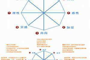 的性格特点老虎 周瑜的性格特点