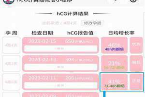 hcg翻倍计算器在线miu hcg翻倍计算器小程序