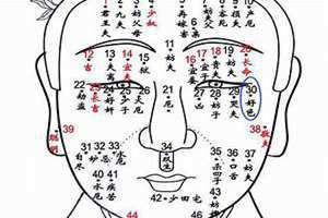 淫痣