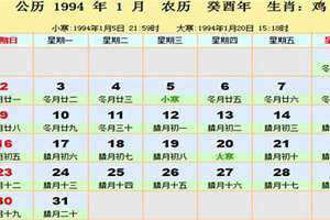 1994年农历阳历表对照 1994年农历阳历表查询一月