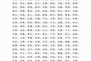 火字旁的女孩名字大全有寓意(火字旁的女孩名字大全)