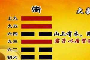 渐卦详解感情运势 渐卦详解事业