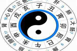 古代十二时辰分别叫什么(古代十二时辰)
