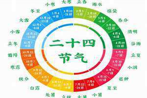 二十四节气歌 农历二十四节气口诀