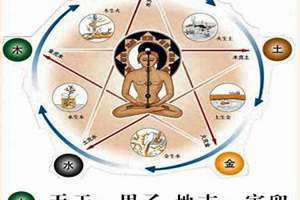测八字五行缺什么免费 测八字五行喜忌