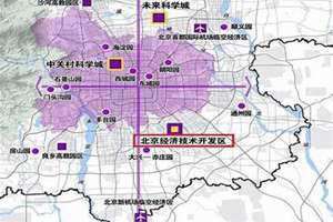 亦庄属于北京哪个区在几号地铁线 亦庄属于北京哪个区多大面积啊