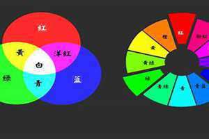 彩色的什么填合适的词语 彩色的什么一年级