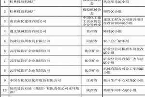 qc小组名称 创意 qc小组名称怎么取