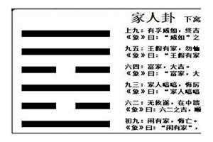 家人卦详解 家人卦预示着什么