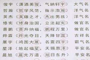名字含义测试 名字含有生僻字的名人