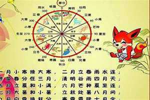 闰一月最近是哪一年(闰一月)