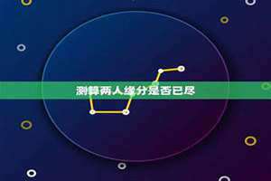 缘分测算免费(缘分测算)