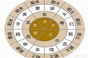 五行缺土怎么取名字男孩(五行缺土怎么取名)