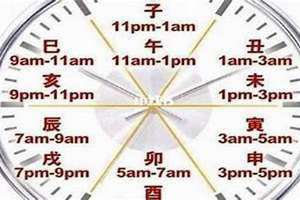 下午6点是什么时辰 18点是什么时辰
