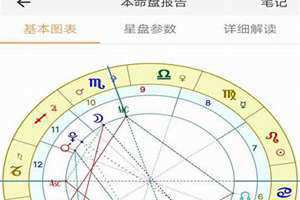 月蝎男就是个女人 月蝎给人的感觉