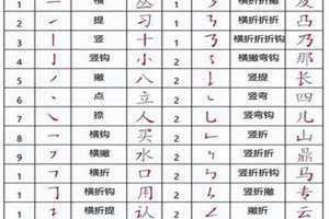 冬字偏旁读什么 入字偏旁部首和结构