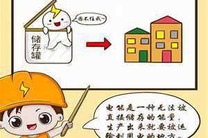 怎么从icloud恢复数据到新手机(怎么从)