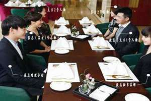 宾主尽东南之美的美是什么意思 宾主的意思是什么