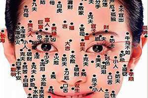 眼睛有痣的男人代表什么(眼睛有痣)