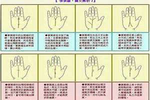 事业线女生手相图解(事业线女生)
