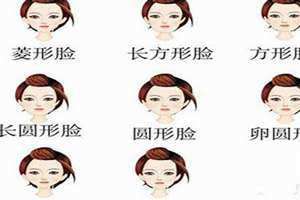 旺夫脸是什么脸型女人 旺夫脸是什么脸型圆脸