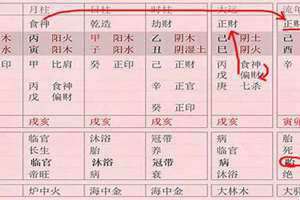 大运流年查询免费 大运流年排盘解析