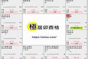 极居卯酉格女命 极居卯酉格凶是什么意思