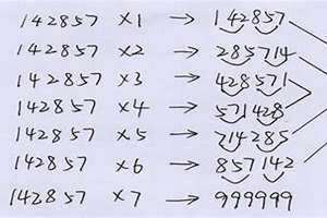 走马灯数142857的神奇之处 走马灯数有什么规律