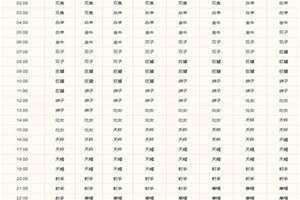 金牛座时间几月到几月份(金牛座时间)