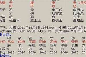 流年食财什么意思(流年什么意思)