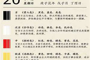 五行穿衣每日分享(五行穿衣)