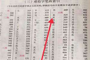 康熙字典取名查字,繁体字 康熙字典取名查字起名网