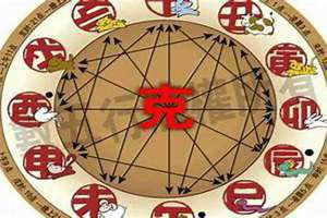 时柱乙亥五行属什么 六十花甲子纳音表大全