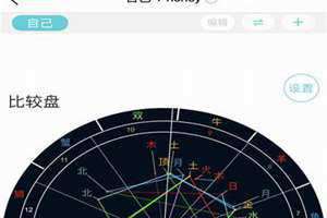 金星12宫的女人 金星12宫宿命般的爱情