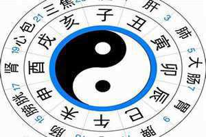 虎时是什么时辰都什么时候 虎时是什么时辰怎么读