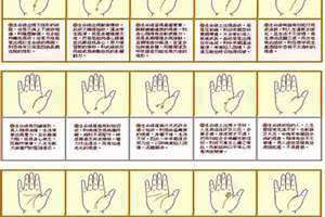 如何看相机型号 如何看相图