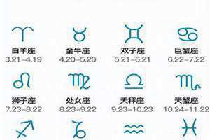 星座农历查询精准查询(星座农历查询)