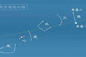 角宿一