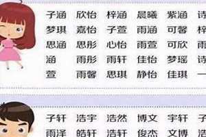 给小孩起个名字男孩(给小孩起个名字)