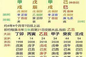 生辰八字查询文昌星 生辰八字查询文昌贵人