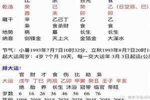 癸卯日柱男命 癸卯日柱2024年运势及运程