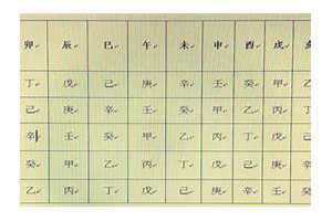 名典八字算命准吗 名典八字算命免费测八字石家庄过去叫什么