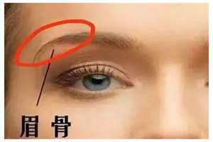 女人眉骨高好不好 男生眉骨高好不好