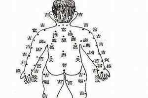 女生左右肩膀痣图解(肩膀痣图解)
