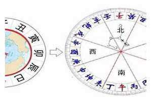 癸卯时五行属什么属性 癸卯时柱男命